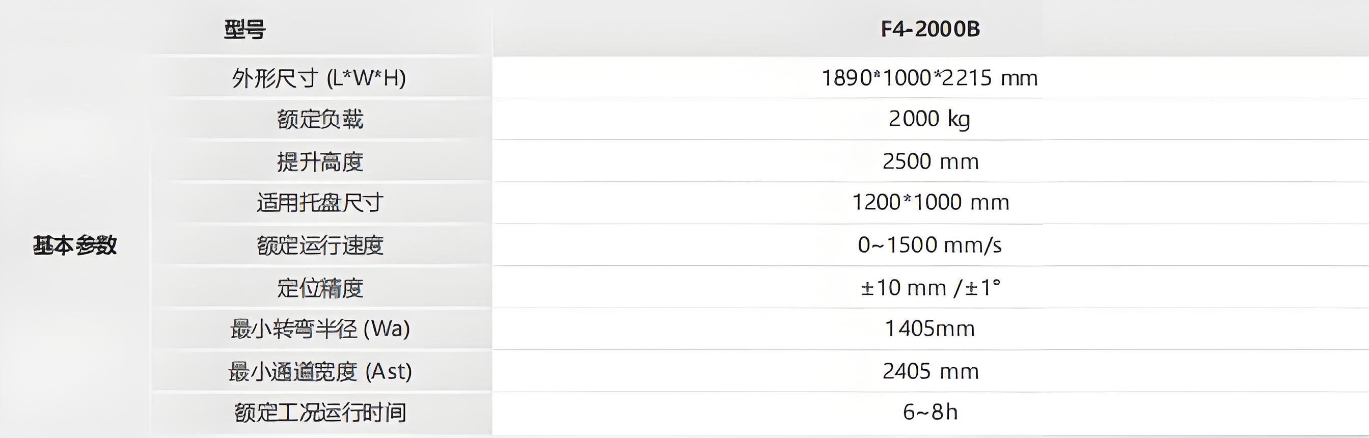 海康-潛伏叉取機器人技術參數