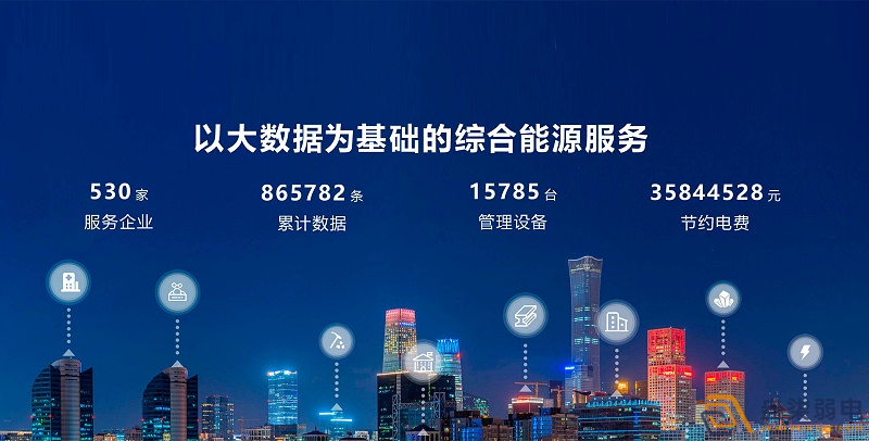 成都宜賓弱電—為什么能源管理很重要？