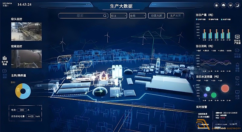 工廠可視化的應用場景有哪些？