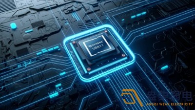 哪些工業園區適合用全光方案？