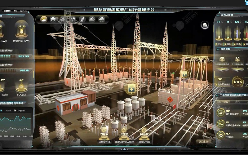 成都盎柒弱電—智慧電廠怎么打造？