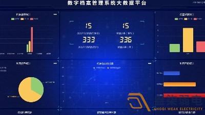 企業使用電子檔案管理系統有什么好處？