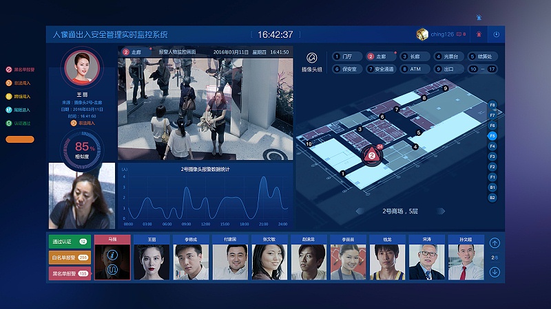 新建工廠監控系統特點有哪些？