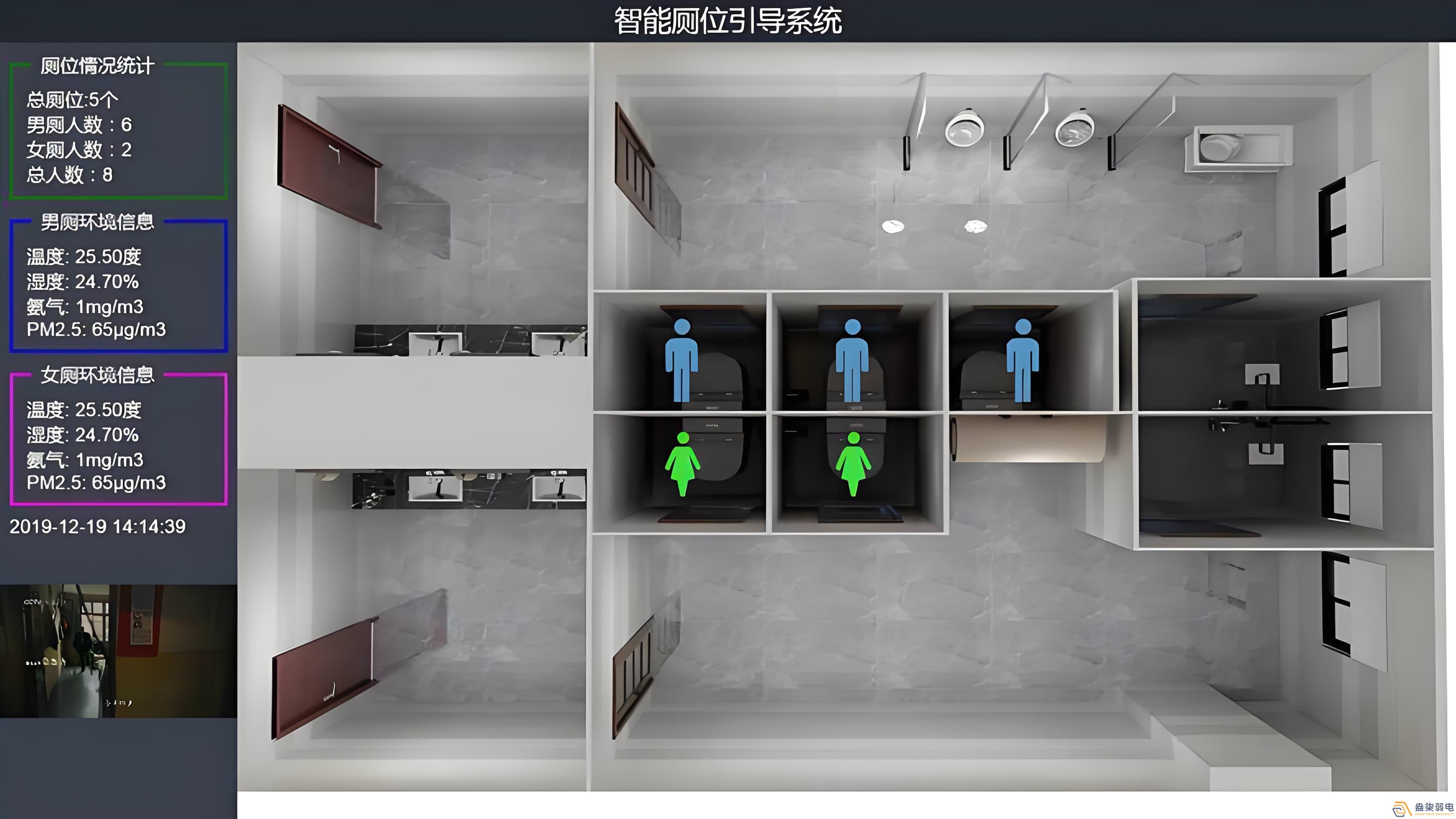 智慧樓宇廁所是什么樣的？