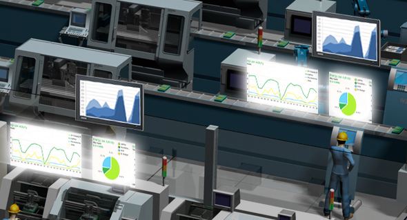 工廠搭建FMCS廠務管理系統的有哪些好處？