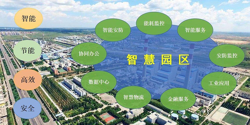 漲知識：智慧園區(qū)管理技術(shù)發(fā)展關(guān)鍵有哪？