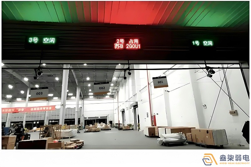 智能月臺調(diào)度系統(tǒng)有幾個模塊？