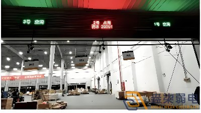 智能月臺調度系統有幾個模塊？