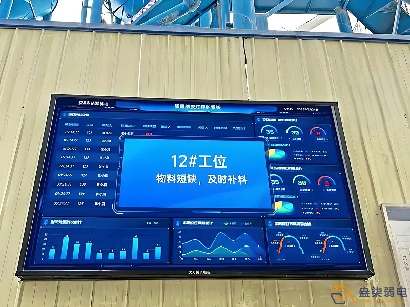 生產車間數字看板目的和意義是什么？
