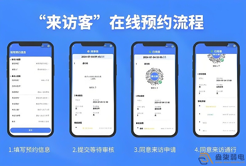 訪客預(yù)約小程序常見端口問題匯總