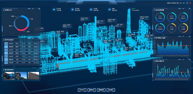 新建工廠3D可視化建設(shè)是什么樣的？