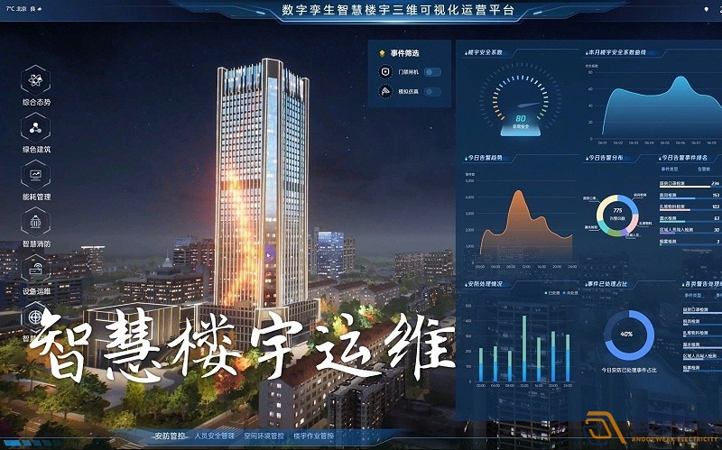 數(shù)字樓宇管理平臺能帶來哪些便利？