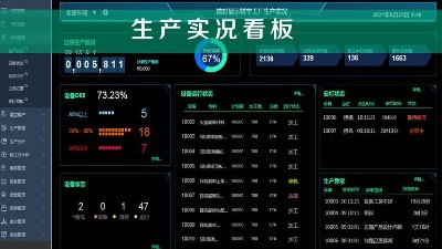 工廠車間可視化看板主要作用有哪些？