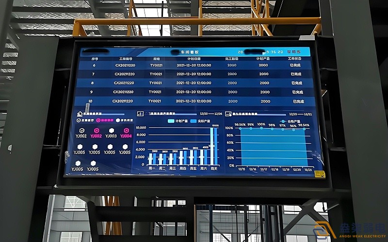 產線級 MES 系統為何成為生產追溯的 “黃金搭檔”